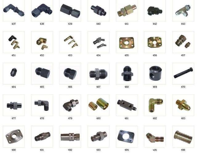 最常見標(biāo)準(zhǔn)件有哪幾種