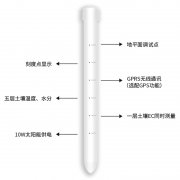 土壤剖面水分儀，管式土壤墑情監測儀