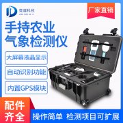 手持氣象站具體介紹、推薦