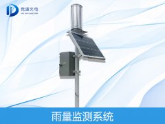 監測雨量有什么意義？